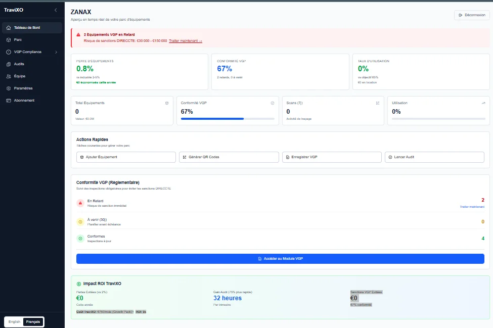 TraviXO Dashboard - Asset management system