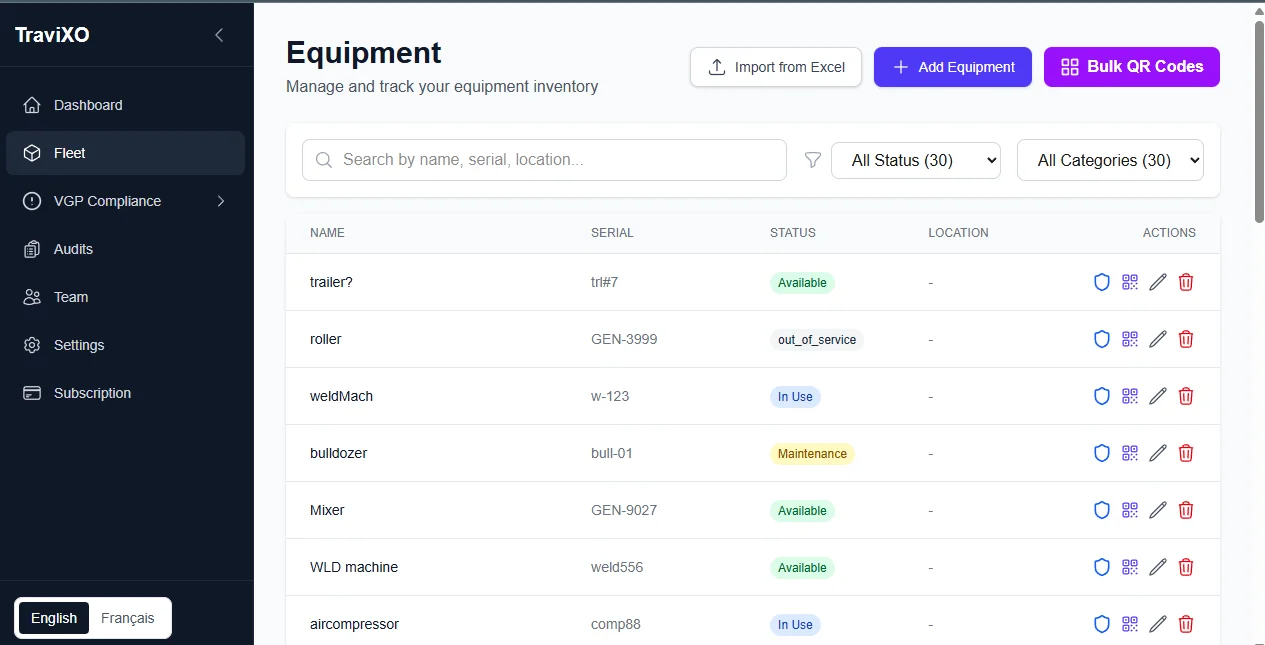 TraviXO Fleet Management - Equipment tracking table